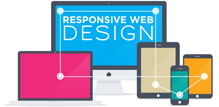 Responsive Web Design for optimal user experience