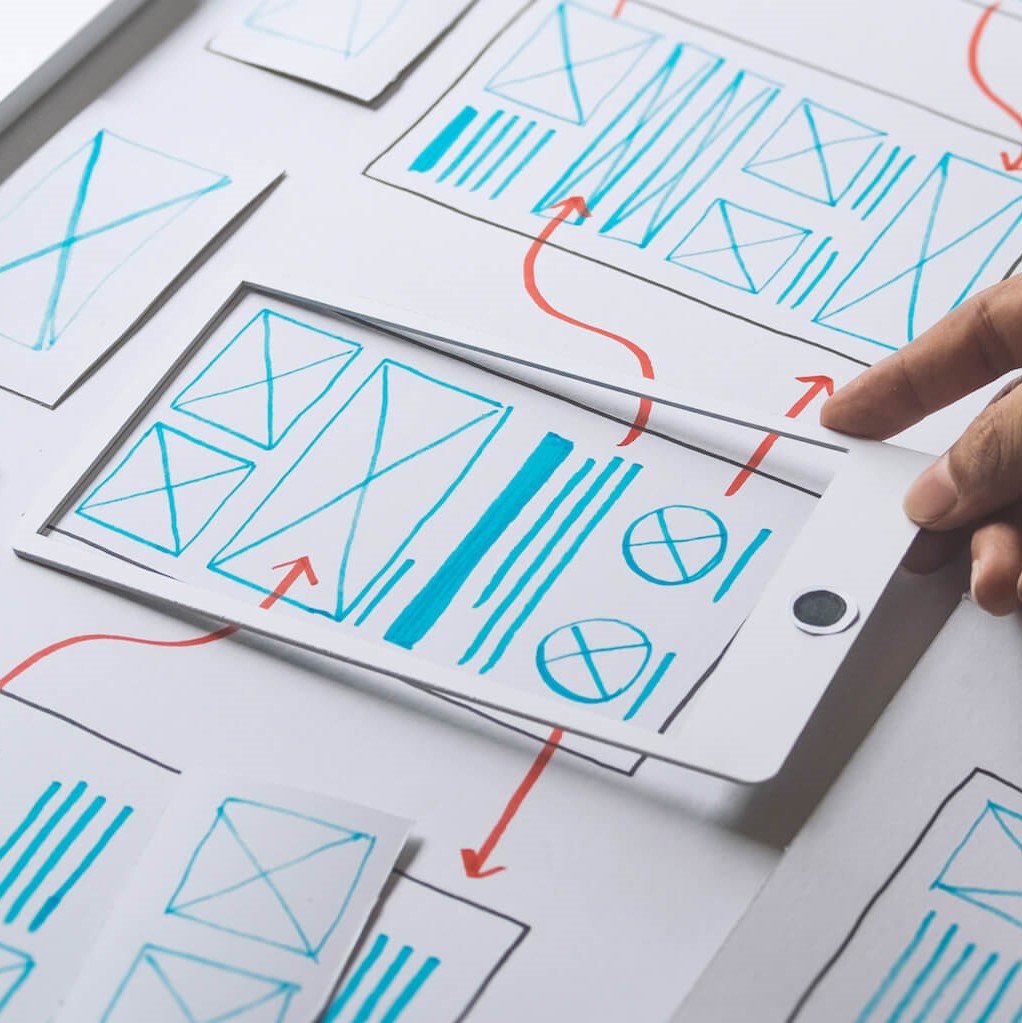 What Is Responsive Web Design? Bournemouth